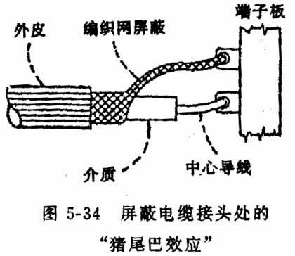 簡析發(fā)熱電纜中金屬屏蔽層的重要作用