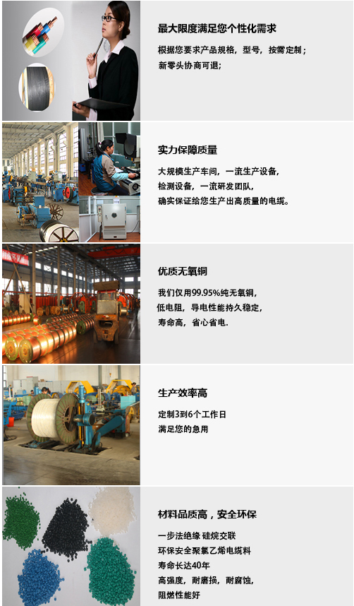 中策永通電纜定制五大優(yōu)勢(shì)