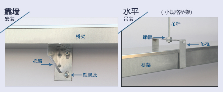 槽式噴塑橋架