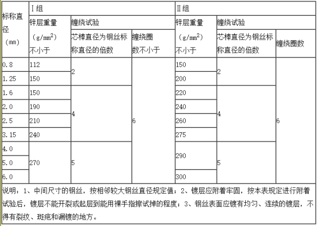 鎧裝電纜.png