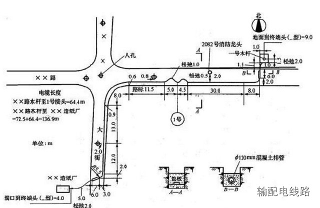 電力電纜.jpg 電力電纜.jpg