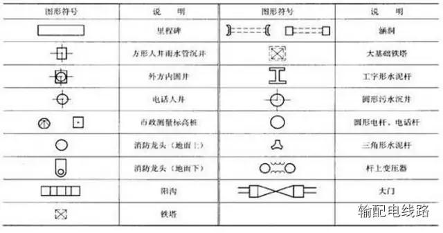 電力電纜.jpg 電力電纜.jpg