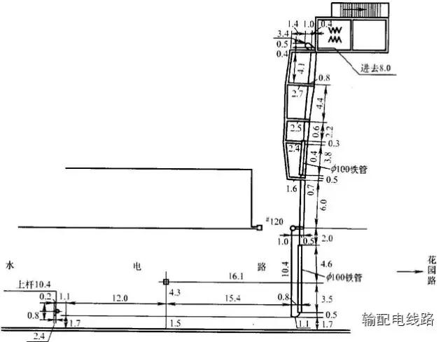 電力電纜.jpg 電力電纜.jpg