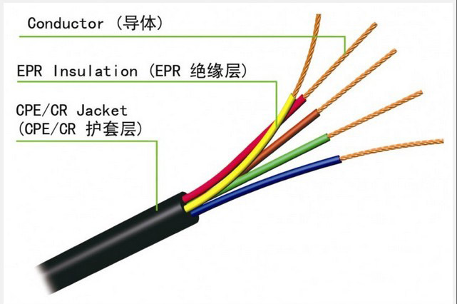 電線電纜.jpg