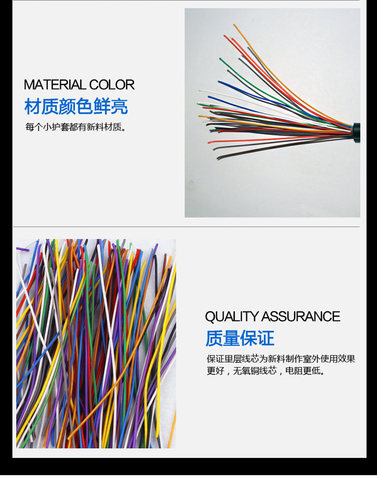 通信電纜