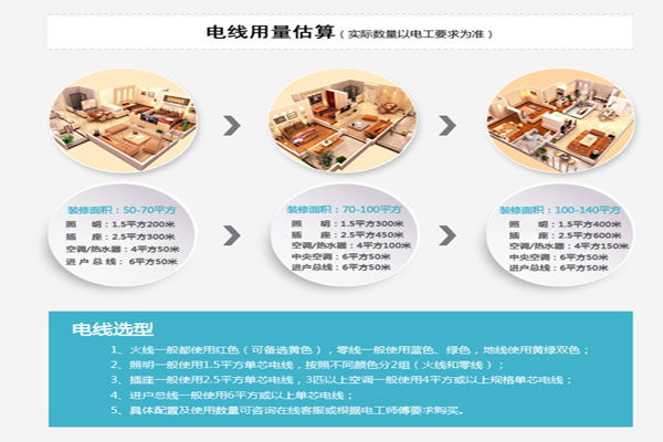 中策電線批發(fā)