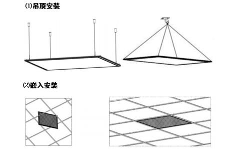 LED電源線rvv