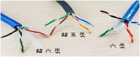 網(wǎng)線廠家