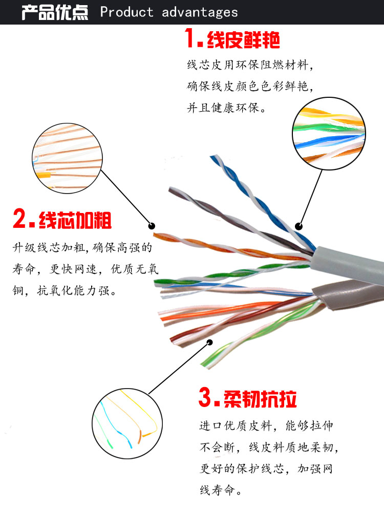 超五類網(wǎng)線
