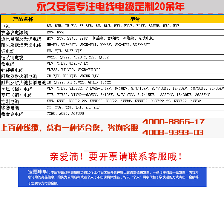 安信電纜線廠家 安信電纜線廠家