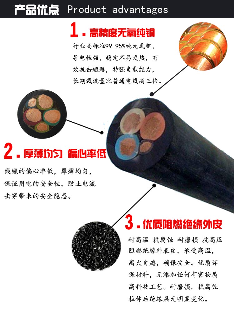 橡套電纜