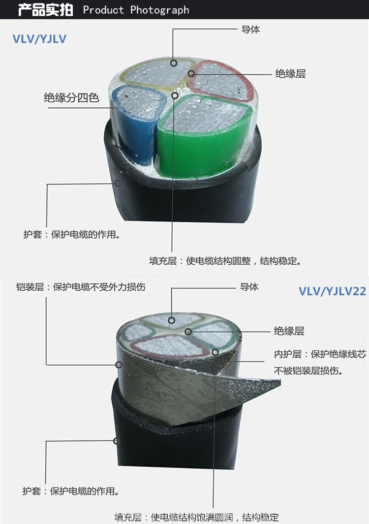 電纜