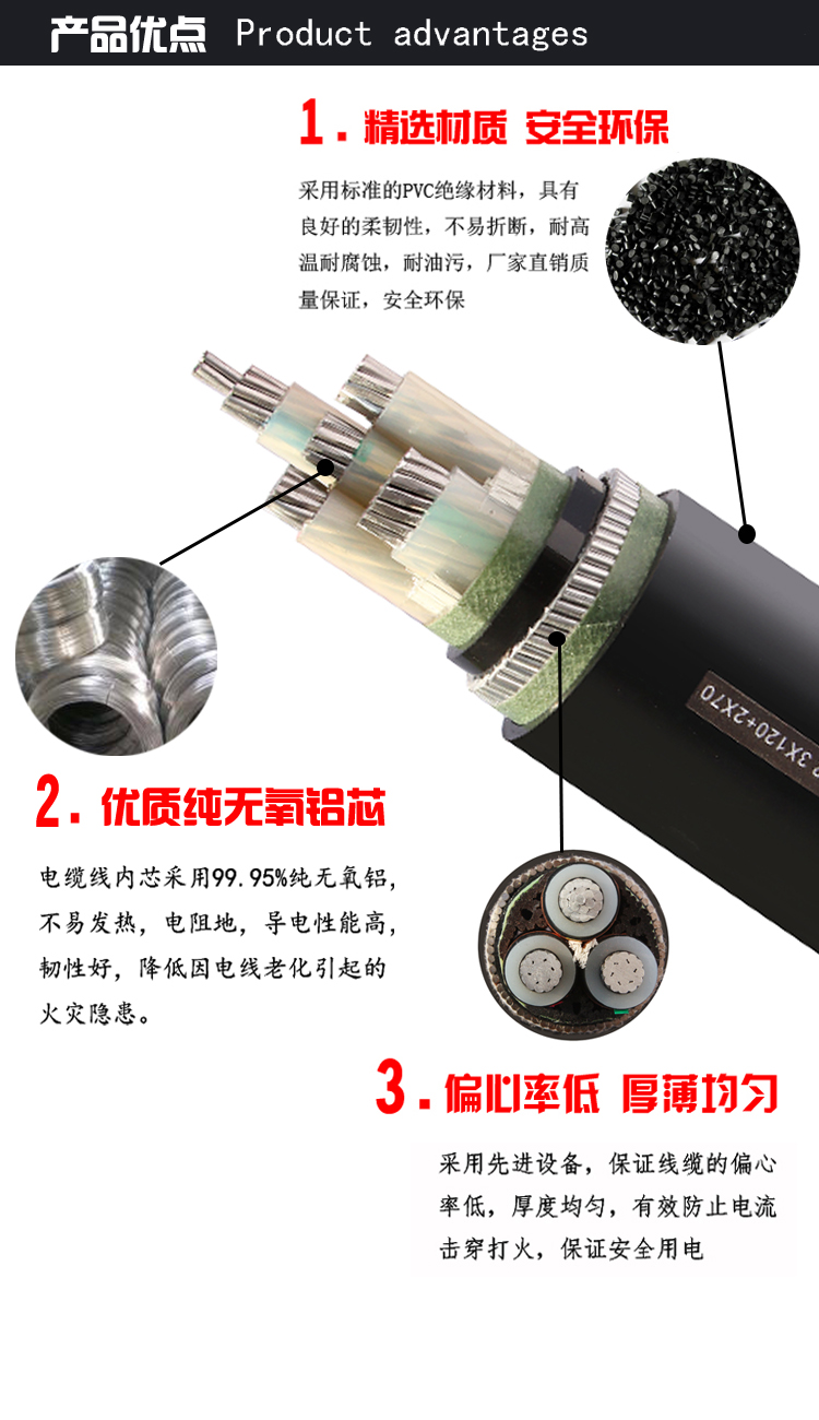 電纜報(bào)價(jià)