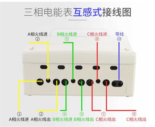 三相四線
