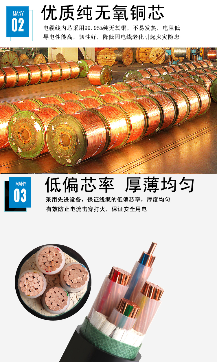 電纜負(fù)載功率