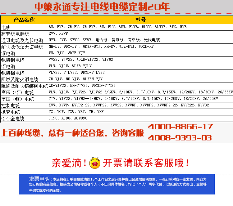 中策電線 中策電線