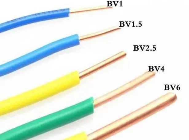 2.5平方電線