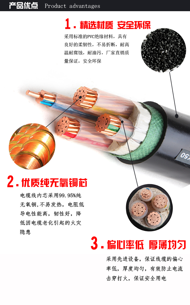 銅電纜 銅電纜
