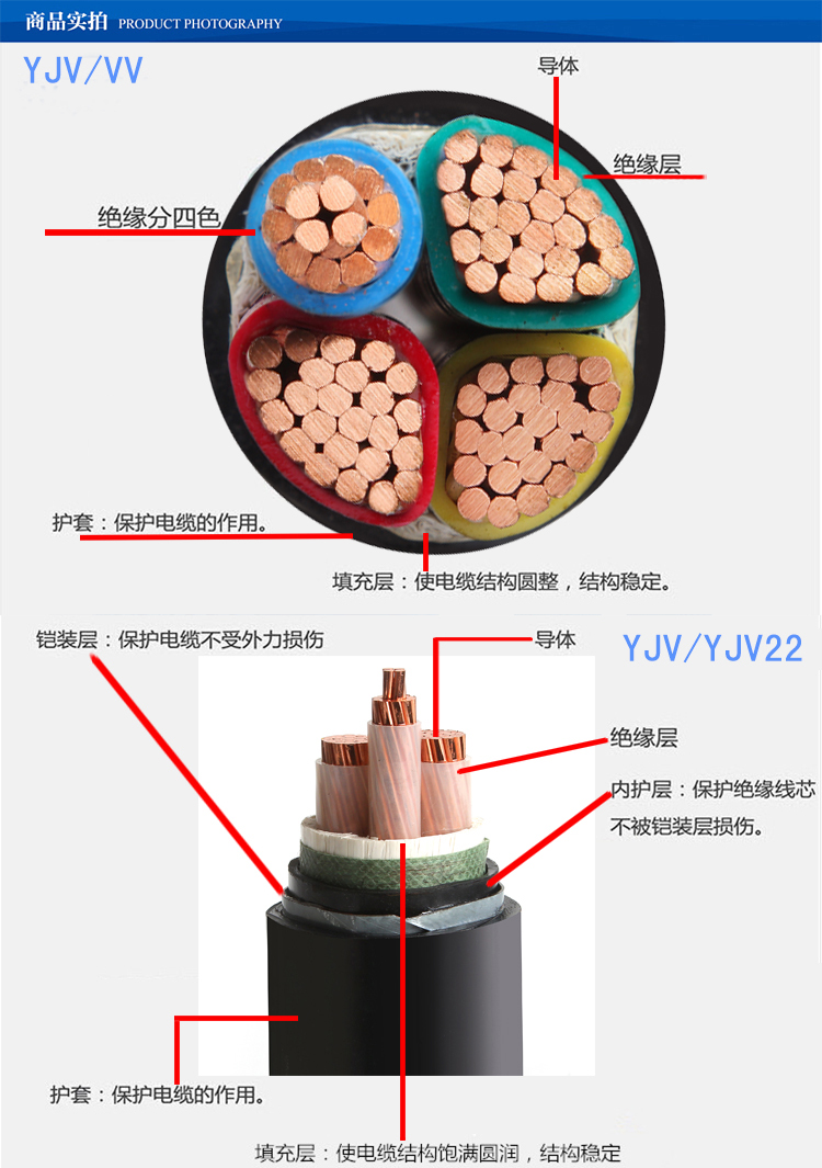 電纜報(bào)價(jià) 電纜報(bào)價(jià)