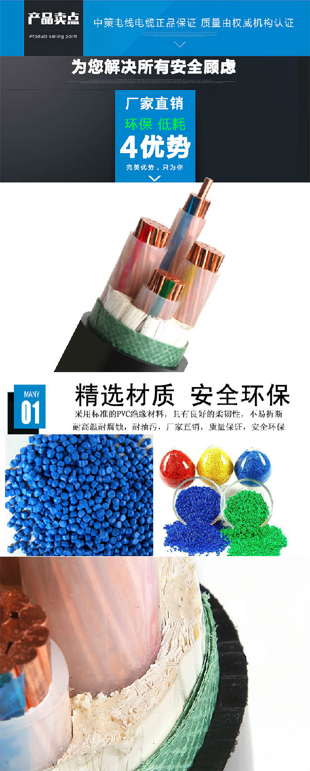 銅電纜廠家