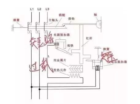 電線批發(fā)