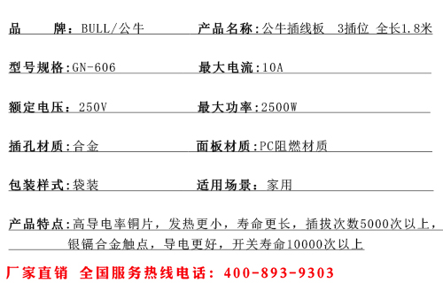 公牛插線(xiàn)板  3插位 全長(zhǎng)1.8米.jpg