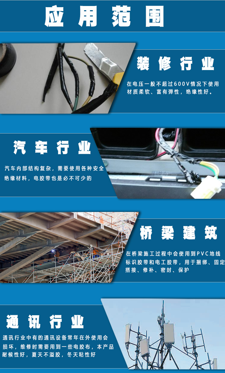 永一電氣膠帶詳情頁_06.jpg