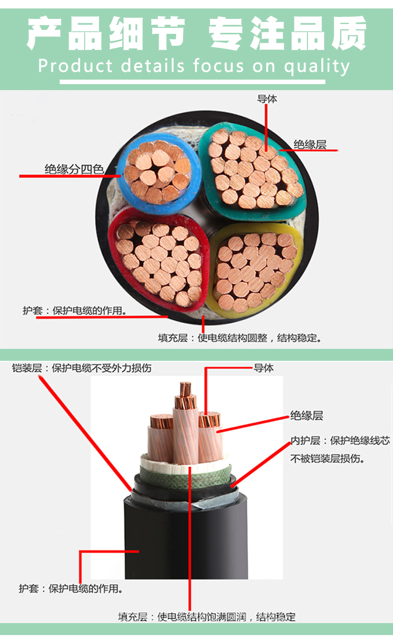 產(chǎn)品細(xì)節(jié)