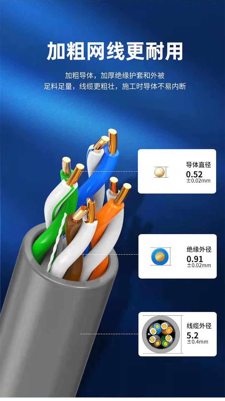 超五類超六類無(wú)氧銅網(wǎng)線詳情頁(yè)_07.jpg