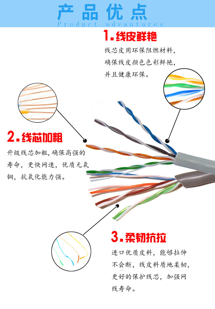 超五類超六類無(wú)氧銅網(wǎng)線詳情頁(yè)_09.jpg