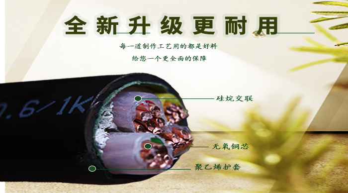 阻燃電纜