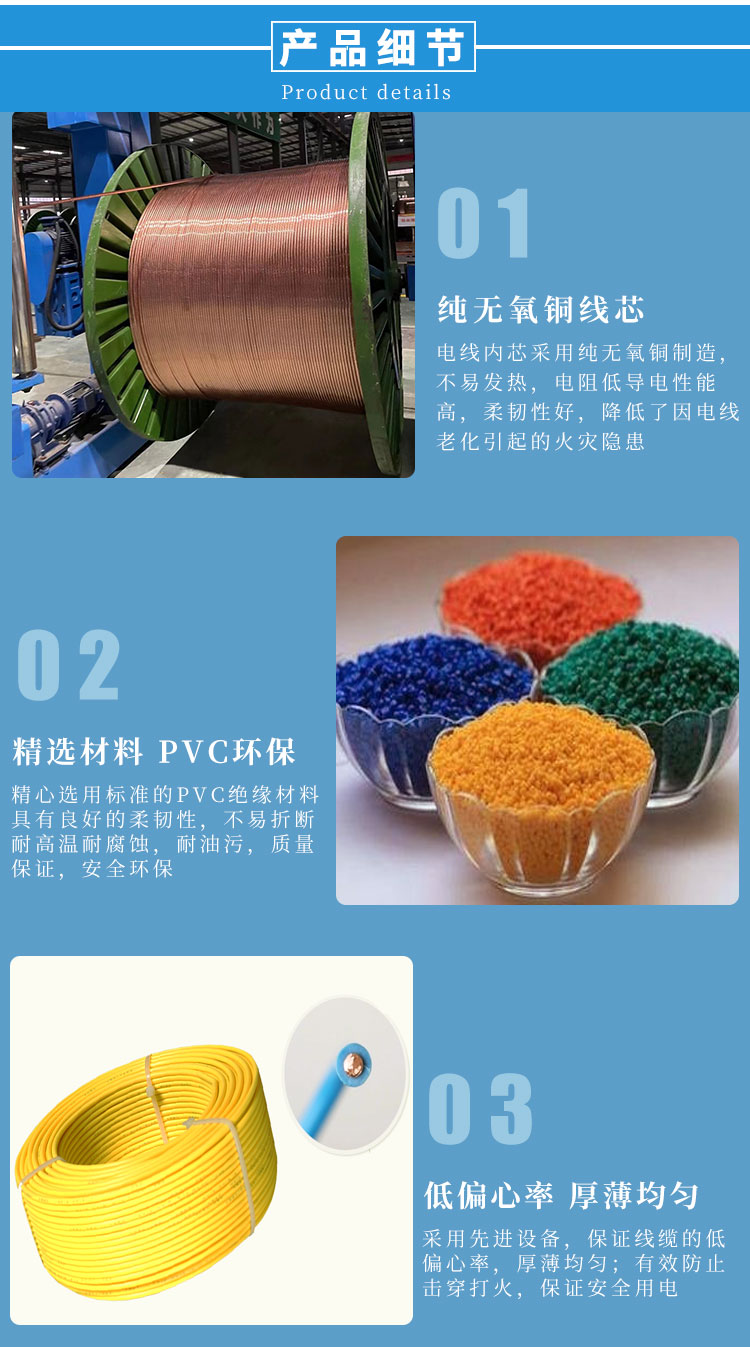 產(chǎn)品細(xì)節(jié)