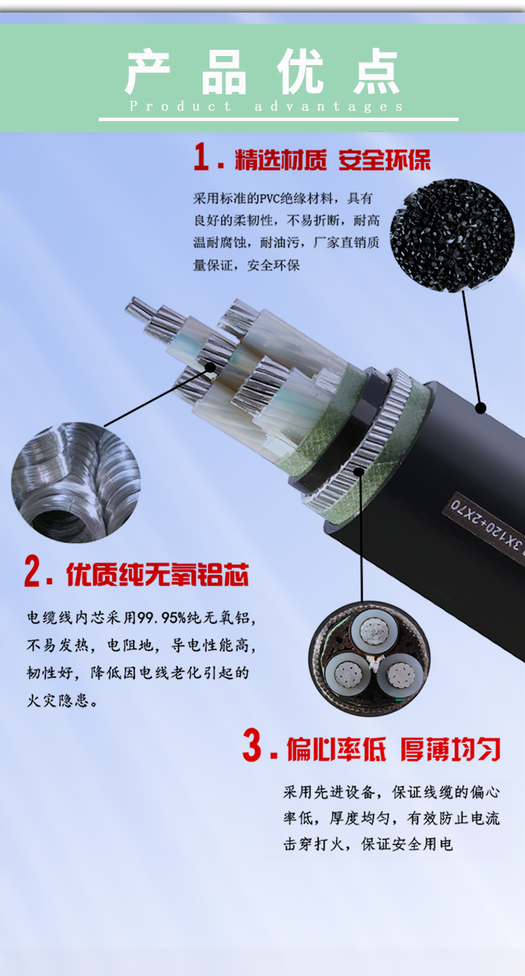 YJLV-YJLV22-VLV-VLV22系列詳情頁_03.jpg