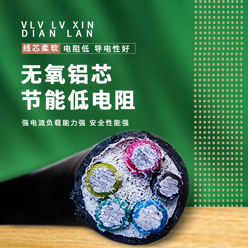 電纜配圖