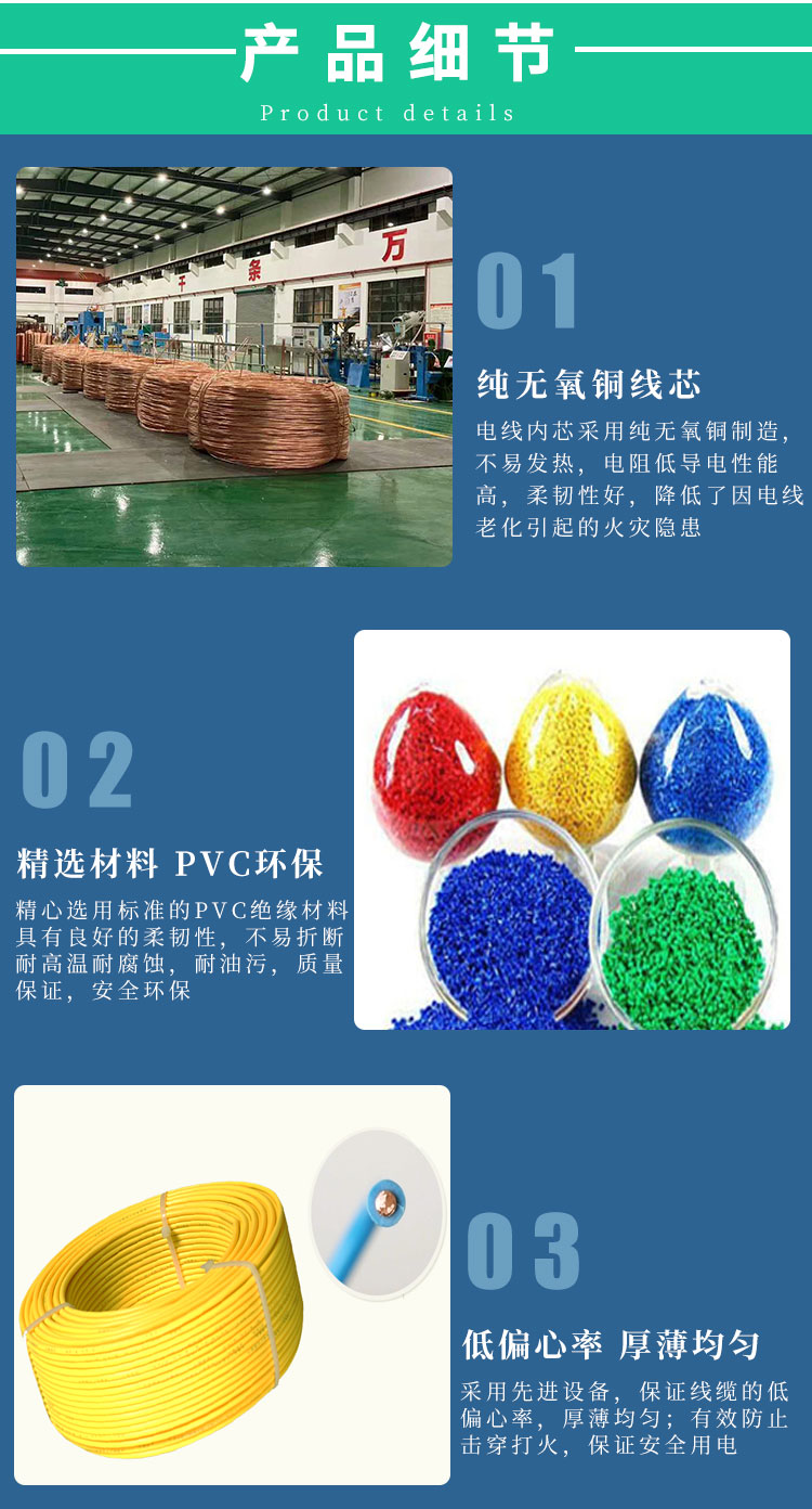 永通中策單芯BV線詳情頁_04.jpg