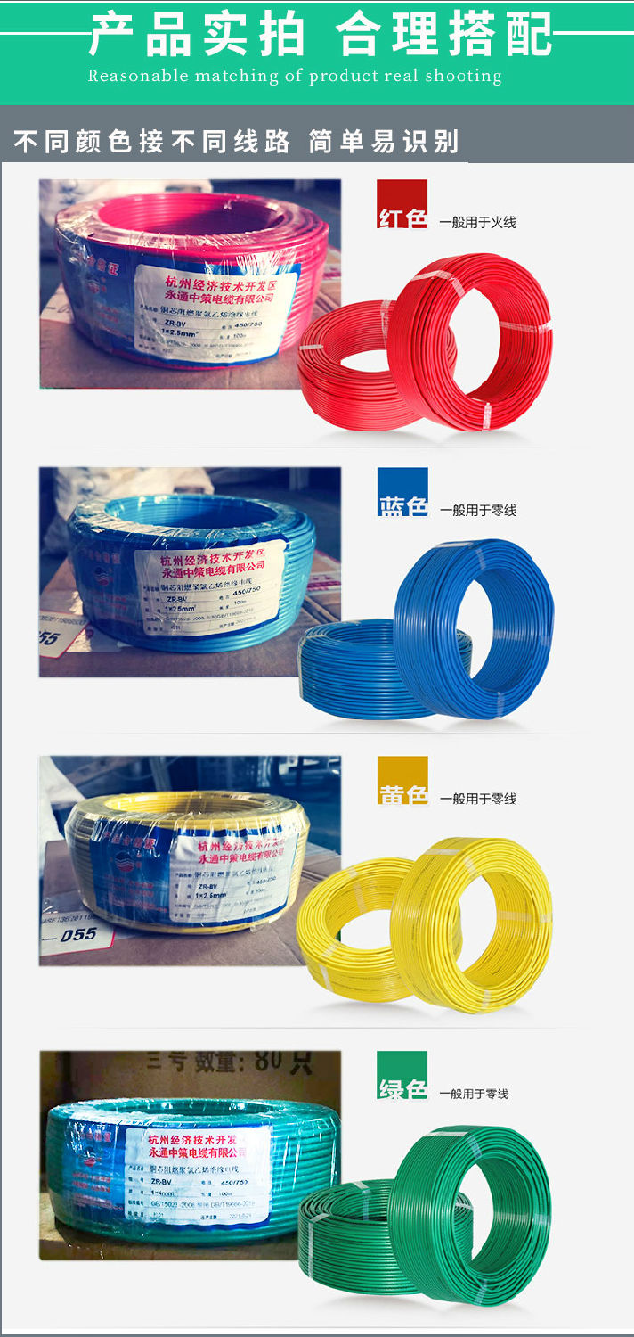 永通中策單芯BV線詳情頁_06.jpg