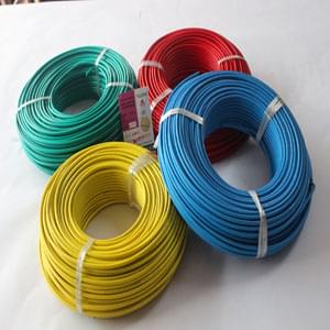 【干貨】國標(biāo)電纜與非標(biāo)電纜的區(qū)別和了解