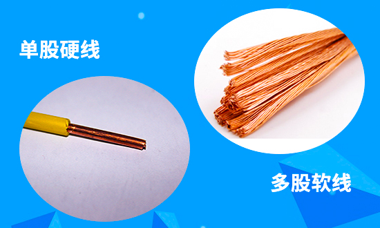 人們都在議論紛紛的說那種電線質(zhì)量比較好？眾人都給出了不同的答案