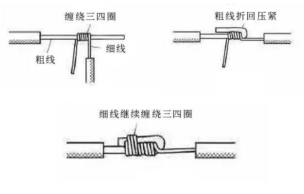 電工師傅提醒：家裝電線接頭這樣接才對(duì)，浙江用戶可以看過了