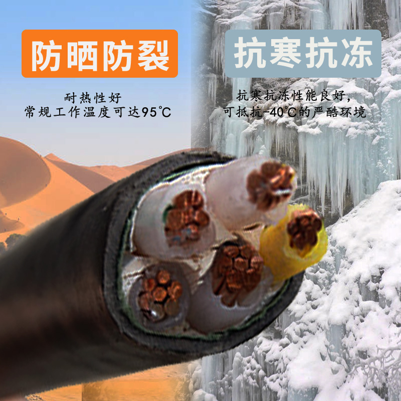 阻燃銅芯電纜廠家，質(zhì)量是王道【杭州安信】